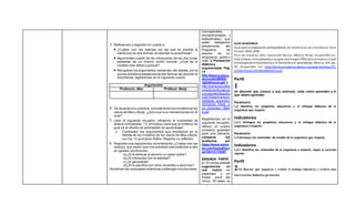 3. Reflexionen y registren en cuanto a:
 ¿Cuáles son las razones por las que es posible la
existencia de dos formas de abordar la enseñanza?
 Argumenten a partir de las situaciones de las dos aulas
paralelas de un mismo centro escolar, ¿Cuál es el
modelo más eficaz y porqué?
 Recuperen los argumentos relevantes del debate, por la
que es posible la existencia de dos formas de abordar la
enseñanza, regístrenlas en el siguiente cuadro:
Argumentos
Profesora. Alba Profesor. Borja
4. De acuerdo a su práctica, considerando los modelos de los
casos de Alba y Borja, ¿cómo son sus intervenciones en el
aula?
5. Lean el siguiente recuadro, utilizando la modalidad de
lectura compartida: “12 principios para que el profesor se
guíe en el diseño de actividades de aprendizaje”
 Contrasten los argumentos que emplearon en el
debate de los modelos de los casos de Alba y Borja,
con los 12 principios Raths. Registre su reflexión.
6. Registren sus argumentos considerando ¿Cuáles son las
razones que hacen que una actividad sea preferible a otra
en iguales condiciones:
a)¿Si le atribuye al alumno un papel activo?
b)¿Si interactúa con la realidad?
c) ¿Si generaliza?
d)¿Si la planifica con otros docentes o alumnos?
Socialicen las respuestas anteriores yobtengan conclusiones.
(conceptuales,
procedimentales y
actitudinales), que
estén trabajando
actualmente del
Programa de
estudio de su
asignatura, grado y
nivel. 4. Planeación
didáctica
argumentada Pág.
14
http://basica.sep.g
ob.mx/ACUERDO
%20592web.pdf y
http://servicioprofesi
onaldocente.sep.go
b.mx/content/ba/doc
s/2015/permanenci
a/etapas_aspectos/
VERSION_FINAL_d
mj_docentes_19051
5.pdf
Regístrenlos en el
siguiente recuadro,
utilicen un cuadro
sinóptico, guárdelo
para una plenaria.
comparta los
productos por
https://www.edmo
do.com/home#/gro
up?id=13170387
SEGUNDA PARTE
a). En binas elabore
sugerencias en
una matriz en
papelotes o en
Power point del
Tema: “El Islam, su
GUÍA ACADÉMICA
Guía para la elaboración delExpediente de evidencias de enseñanza Ciclo
Escolar 2015–2016
Plan de estudios 2011. Educación Básica. México, 93 pp. Disponible en:
http://www. curriculobasica.sep.gob.mx/images /PDF/planestudios11.pdf
Estrategiasde reforzamientoa la formaciónyel aprendizaje. México, SEP, pp.
42. Disponible en: http://telesecundaria.dgmie.sep.gob.mx/docs/TS-
ESTRATEGIAS-REFORZAMIENTO.pdf
Perfil
1
Un docente que conoce a sus alumnos, sabe cómo aprenden y lo
que deben aprender
Parámetro
1.2 Identifica los propósitos educativos y el enfoque didáctico de la
asignatura que imparte
Indicadores
1.2.1 Distingue los propósitos educativos y el enfoque didáctico de la
asignatura a impartir.
Parámetro
1.3 Reconoce los contenidos de estudio de la asignatura que imparte.
Indicadores
1.3.1 Identifica los contenidos de la asignatura a impartir, según el currículo
vigente.
Perfil
2Un docente que organiza y evalúa el trabajo educativo, y realiza una
intervención didáctica pertinente
 