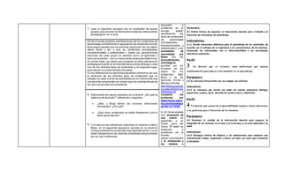 7. Lean el siguiente recuadro con la modalidad de lectura
guiada,para ampliar la información sobre las interacciones
pedagógicas en el aula.
De las muchas posibles clasificaciones de los contenidos de
aprendizaje,la distribución o agrupación de contenidos en tres
tipos según aquello que los alumnos yalumnas han de saber,
saber hacer y ser, o sea, en contenidos conceptuales,
procedimentales y actitudinales – dadas las características
comunes de cada grupo en relación como se aprenden y
como se enseñan – son un instrumento clave para determinar,
en primer lugar, las ideas que subyacen en toda intervención
pedagógica a partir de la importancia que ésta atribuye a cada
uno de los distintos tipos de contenidos y, en segundo lugar,
para valorar su potencialidad educativa.
Si nos detenemos con ejemplos expuestos podremos ver que
la distinción de los distintos tipos de contenidos que se
trabajan en cada una de las actividades es un instrumento que
nos permite comprender con mayor rigor las características de
las dos secuencias de enseñanza.
8. Retomando los casos revisados en la lectura“ ¿En qué no
estamos de acuerdo?” reflexionen y registren:
 ¿Alba y Borja tienen las mismas intenciones
educativas? ¿Por qué?
 ¿Qué otros contenidos se están trabajando y por lo
tanto aprendiendo?
9. Con base en las reflexiones anteriores en relación a Alba y
Borja, en el siguiente esquema; escriba en la columna
correspondiente los contenidos que explícitamente o no se
están trabajando en las distintas actividades desarrolladas
por los dos profesores.
evolución e
incidencia en el
mundo actual”
identificando los
tipos de contenidos
de aprendizaje
(conceptuales,
procedimentales y
actitudinales), y las
actividades de
aprendizaje por
Raths con los
procedimientos
estratégicos
acordes con los
modelos de los
casos de los
profesores: Alba,
Borja y de las
alumnas; Emilia y
Mónica.consulte
http://basica.sep.go
b.mx/ACUERDO%2
0592web.pdf y
comparta los
productos por
https://www.edmo
do.com/home#/gro
up?id=13170387
b). En binas elabore
una propuesta de
una matriz en
papelotes o en
Power point del
Tema: “El Islam, su
evolución e
incidencia en el
mundo
actual”.considerand
o la motivación y
los hábitos o
Parámetro
2.1 Define formas de organizar la intervención docente para el diseño y el
desarrollo de situaciones de aprendizaje.
Indicadores
2.1.1 Diseña situaciones didácticas para el aprendizaje de los contenidos, de
acuerdo con el enfoque de la asignatura y las características de los alumnos,
incluyendo las relacionadas con la interculturalidad y las necesidades
educativas especiales.
Perfil
3 Un docente que se reconoce como profesional que mejora
continuamente para apoyar a los alumnos en su aprendizaje
Parámetro
3.3 Se comunica eficazmente con sus colegas, los alumnos
Indicadores
3.3.2 Se comunica por escrito con todos los actores educativos (dialoga,
argumenta, explica, narra, describe de manera clara y coherente).
Perfil
4 Un docente que asume las responsabilidades legalesy éticas inherentes
a su profesión para el bienestar de los alumnos
Parámetro
4.4 Reconoce el sentido de la intervención docente para asegurar la
integridad de los alumnos en el aula y en la escuela, y un trato adecuado a su
edad
Indicadores
4.4.2 Distingue formas de dirigirse a los adolescentes para propiciar una
comunicación cordial, respetuosa y eficaz con ellos, así como para mantener
la disciplina.
 