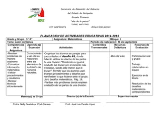 Secretaría de Educación del Gobierno 
del Estado de Campeche 
Escuela Primaria 
“año de la patria” 
TURNO MATUTINO 
CCT 04DPR0327X ZONA ESCOLAR 022 
PLANEACION DE ACTIVIDADES EDUCATIVAS 2014-2015 
Grado y Grupo 5 ”A” Asignatura: Matemáticas Bloque: I 
Tema: salón de fiestas Periodo de realización: 10 de septiembre 
Competencias 
de la 
Asignatura 
Aprendizaje 
Esperado 
Actividades 
Contenidos 
Transversales 
Recursos 
Didácticos 
Recursos de 
Evaluación 
-Resolver 
problemas de 
manera 
autónoma 
-Comunicar 
información 
matemática 
-Validar 
procedimientos 
y resultados 
-Manejar 
técnicas 
eficientemente 
Conocimiento 
y uso de las 
relaciones 
entre los 
elementos de 
la división de 
números 
naturales. 
-Organizar los alumnos en parejas para 
que contesten el desafío #6, donde 
deberán utilizar la relación de las partes 
de una división: “Dividendo es igual al 
producto del divisor por el cociente más 
el residuo, siendo éste menor que el 
divisor”. Permitir que los alumnos usen 
diversos procedimientos y dejarlos que 
manifiesten lo que hicieron ante el grupo. 
Libro desafíos matemáticos. Pág. 18. 
-Plantear más problemas donde empleen 
la relación de las partes de una división. 
-libro de texto 
Participación oral 
y grupal 
Trabajo 
colaborativo en 
equipo 
Ejercicios en la 
libreta 
Resolución de los 
desafíos 
matemáticos 
correspondientes 
Maestro(a) de Grupo 
____________________________________ 
Profra. Nelly Guadalupe Chab Saravia 
Director (a) de la Escuela 
__________________________________ 
Profr. José Luis Peralta López 
Supervisor escolar 
____________________________________ 
 