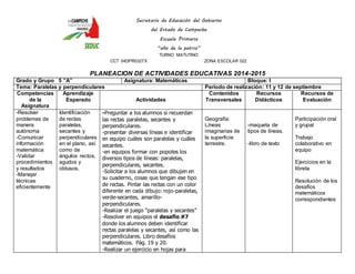 Secretaría de Educación del Gobierno 
del Estado de Campeche 
Escuela Primaria 
“año de la patria” 
TURNO MATUTINO 
CCT 04DPR0327X ZONA ESCOLAR 022 
PLANEACION DE ACTIVIDADES EDUCATIVAS 2014-2015 
Grado y Grupo 5 ”A” Asignatura: Matemáticas Bloque: I 
Tema: Paralelas y perpendiculares Periodo de realización: 11 y 12 de septiembre 
Competencias 
de la 
Asignatura 
Aprendizaje 
Esperado 
Actividades 
Contenidos 
Transversales 
Recursos 
Didácticos 
Recursos de 
Evaluación 
-Resolver 
problemas de 
manera 
autónoma 
-Comunicar 
información 
matemática 
-Validar 
procedimientos 
y resultados 
-Manejar 
técnicas 
eficientemente 
Identificación 
de rectas 
paralelas, 
secantes y 
perpendiculares 
en el plano, así 
como de 
ángulos rectos, 
agudos y 
obtusos. 
-Preguntar a los alumnos si recuerdan 
las rectas paralelas, secantes y 
perpendiculares. 
-presentar diversas líneas e identificar 
en equipo cuáles son paralelas y cuáles 
secantes. 
-en equipos formar con popotes los 
diversos tipos de líneas: paralelas, 
perpendiculares, secantes. 
-Solicitar a los alumnos que dibujen en 
su cuaderno, cosas que tengan ese tipo 
de rectas. Pintar las rectas con un color 
diferente en cada dibujo: rojo-paralelas, 
verde-secantes, amarillo-perpendiculares. 
-Realizar el juego “paralelas y secantes” 
-Resolver en equipos el desafío #7 
donde los alumnos deben identificar 
rectas paralelas y secantes, así como las 
perpendiculares. Libro desafíos 
matemáticos. Pág. 19 y 20. 
-Realizar un ejercicio en hojas para 
Geografía: 
Líneas 
imaginarias de 
la superficie 
terrestre. 
-maqueta de 
tipos de líneas. 
-libro de texto 
Participación oral 
y grupal 
Trabajo 
colaborativo en 
equipo 
Ejercicios en la 
libreta 
Resolución de los 
desafíos 
matemáticos 
correspondientes 
 