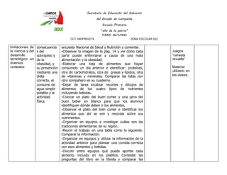 Secretaría de Educación del Gobierno 
del Estado de Campeche 
Escuela Primaria 
“año de la patria” 
TURNO MATUTINO 
CCT 04DPR0327X ZONA ESCOLAR 022 
limitaciones de 
la ciencia y del 
desarrollo 
tecnológico en 
diversos 
contextos 
consecuencia 
s del 
sobrepeso y 
de la 
obesidad, y 
su prevención 
mediante una 
dieta 
correcta, el 
consumo de 
agua simple 
potable y la 
actividad 
física. 
encuesta Nacional de Salud y Nutrición y comentar. 
-Observar la imagen de la pág. 14 y ver cómo cada 
parte puede enfermarse a causa de una mala 
alimentación y la obesidad. 
-Elaborar una lista de alimentos que hayan 
consumido un día anterior e identificar: proteínas, 
otra de carbohidratos, otra de grasas y lípidos, otra 
de vitaminas y minerales. Comparar las listas con 
otro compañero en su cuaderno. 
-Dejar de tarea localizar recortes y dibujos de 
alimentos de los cuatro tipos de nutrientes 
incluyendo bebidas. 
-Colocar un plato del buen comer y una jarra del 
buen beber en blanco para que los alumnos 
identifiquen dónde deben ir los alimentos. 
-Observar el plato del bien comer e identificar los 
alimentos que ahí se ven y recordar sobre sus 
nutrimentos. 
-Organizar en equipos e investigar cuáles son las 
tradiciones alimentarias de su región. 
-Reunir el trabajo en una tabla como la siguiente. 
Comparar la información. 
-Organizar en equipos y utilizar la información de la 
actividad anterior para planear una comida correcta 
con esos alimentos y bebidas. 
-Discutir entre equipos qué puede aportar cada 
alimento incluido en los platillos. Contestar las 
preguntas del libro en la libreta y comparar las 
Juegos 
“canasta 
revuelta” 
Material 
utilizado en 
las clases. 
 