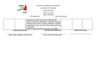 Secretaría de Educación del Gobierno 
del Estado de Campeche 
Escuela Primaria 
“año de la patria” 
TURNO MATUTINO 
CCT 04DPR0327X ZONA ESCOLAR 022 
-Comparar los datos con los de la tabla del libro. 
-Buscar anuncios de desnutrición, obesidad, anorexia 
y bulimia en los niños y jóvenes mexicanos. Analizar 
la información para ver cómo afecta estos trastornos 
y reflexionar. 
-Plantear sugerencias para solucionar el problema. 
Maestro(a) de Grupo 
____________________________________ 
Profra. Nelly Guadalupe Chab Saravia 
Director (a) de la Escuela 
__________________________________ 
Profr. José Luis Peralta López 
Supervisor escolar 
______________________________ 
 