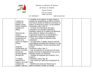 Secretaría de Educación del Gobierno 
del Estado de Campeche 
Escuela Primaria 
“año de la patria” 
TURNO MATUTINO 
CCT 04DPR0327X ZONA ESCOLAR 022 
• Explica los 
intereses de 
Estados Unidos, 
Francia, España e 
Inglaterra en 
México. 
•Reconoce las 
causas y 
consecuencias de 
la separación de 
Texas y de la 
guerra con Estados 
Unidos. 
•Describe 
características del 
campo y la ciudad 
durante las 
primeras décadas 
del siglo XIX. 
• Investiga 
aspectos de la 
cultura y de la vida 
cotidiana del 
pasado y valora su 
y completar en el cuaderno el cuadro donde se 
muestran las características de México al término 
de la Guerra, donde nos habla de su economía, su 
política, la opinión de la gente y la vida cotidiana. 
Comprendo y aplico. Pág. 24 
Con base en la información del cuadro 
comparativo de la República federalista y 
centralista, explicar en el cuaderno las diferencias 
entre ambos en relación a sus poderes, la 
organización del territorio, la representación y 
quiénes iban a elegir a los representantes. 
Tomar como ejemplo el siguiente cuadro 
comparativo: 
Se puede hacer un debate, donde la mitad del 
grupo defienda los ideales del centralismo y la otra 
mitad del federalismo. Concluir qué postura sería 
la mejor. 
Comprendo y aplico. Pág. 27 
Leer las preguntas en voz alta acerca de cómo 
España reconoció la independencia y por qué los 
franceses querían una monarquía. 
Contestar las preguntas que se leyeron, en el 
cuaderno. 
Comprendo y aplico. Pág. 28 
Leer el texto que habla sobre la separación de 
Texas. 
Identificar las causas que hicieron que lo 
anterior sucediera y anotar en la libreta. 
 