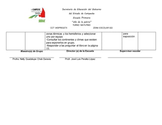 Secretaría de Educación del Gobierno 
del Estado de Campeche 
Escuela Primaria 
“año de la patria” 
TURNO MATUTINO 
CCT 04DPR0327X ZONA ESCOLAR 022 
zonas térmicas y los hemisferios y seleccionar 
uno por equipo 
-Consultar los continentes y climas que existen 
para exponerlos en grupo. 
-Responder a las preguntar el libro en la página 
15. 
para 
exposición 
Maestro(a) de Grupo 
____________________________________ 
Profra. Nelly Guadalupe Chab Saravia 
Director (a) de la Escuela 
__________________________________ 
Profr. José Luis Peralta López 
Supervisor escolar 
____________________________________ 
 