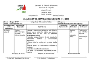 Secretaría de Educación del Gobierno 
del Estado de Campeche 
Escuela Primaria 
“año de la patria” 
TURNO MATUTINO 
CCT 04DPR0327X ZONA ESCOLAR 022 
PLANEACION DE ACTIVIDADES EDUCATIVAS 2014-2015 
Grado y Grupo 5 ”A” Asignatura: Educación artística Bloque: I. 
Tema: Comencemos el año Periodo de realización: 1 al 5 de sep. 
Competencias 
de la 
Asignatura 
Aprendizaje 
Esperado 
Actividades 
Contenidos 
Transversales 
Recursos 
Didácticos 
Recursos de 
Evaluación 
Artística y 
cultural 
Realiza 
diferentes tipos 
de obras 
tridimensionales. 
-Motivar a los alumnos a hacer el baúl del arte, 
donde estarán todos los objetos que servirán 
durante todo el año para las diferentes 
actividades a realizar. 
-Recordar los que hicieron el ciclo pasado, las 
habilidades artísticas y conocimientos 
adquiridos. 
-Platicar sobre las esculturas y contestar la pág. 
11. 
-Platicar sobre los instrumentos musicales y 
contestar. 
-Recordar sobre las obras de teatro. 
Dar orden a los momentos importantes de una 
historia. 
Baúl del 
arte 
Libros de 
texto 
Participación 
oral individual 
y grupal 
Ejercicios del 
libro 
Maestro(a) de Grupo 
____________________________________ 
Profra. Nelly Guadalupe Chab Saravia 
Director (a) de la Escuela 
__________________________________ 
Profr. José Luis Peralta López 
Supervisor escolar 
____________________________________ 
 