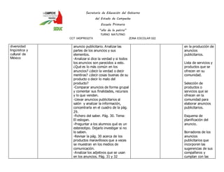 Secretaría de Educación del Gobierno 
del Estado de Campeche 
Escuela Primaria 
“año de la patria” 
TURNO MATUTINO 
CCT 04DPR0327X ZONA ESCOLAR 022 
diversidad 
lingüística y 
cultural de 
México 
anuncio publicitario. Analizar las 
partes de los anuncios y sus 
elementos. 
-Analizar si dice la verdad y si todos 
los anuncios son parecidos a esto. 
¿Qué es lo más común en los 
anuncios? ¿decir la verdad o decir 
mentiras? ¿decir cosas buenas de su 
producto o decir lo malo del 
producto? 
-Comparar anuncios de forma grupal 
y comentar sus finalidades, recursos 
y lo que venden. 
-Llevar anuncios publicitarios al 
salón y analizar la información, 
concentrarla en el cuadro de la pág. 
29. 
-Fichero del saber. Pág. 30. Tema: 
El eslogan. 
-Preguntar a los alumnos qué es un 
estereotipo. Dejarlo investigar si no 
lo saben. 
-Revisar la pág. 30 acerca de los 
productos maravillosos que a veces 
se muestran en los medios de 
comunicación. 
-Analizar los adjetivos que se usan 
en los anuncios. Pág. 31 y 32 
en la producción de 
anuncios 
publicitarios. 
Lista de servicios y 
productos que se 
ofrecen en su 
comunidad. 
Selección de 
productos o 
servicios que se 
ofrecen en la 
comunidad para 
elaborar anuncios 
publicitarios. 
Esquema de 
planificación del 
anuncio. 
Borradores de los 
anuncios 
publicitarios que 
incorporen las 
sugerencias de sus 
compañeros y 
cumplan con las 
 
