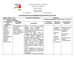 Secretaría de Educación del Gobierno 
del Estado de Campeche 
Escuela Primaria 
“año de la patria” 
TURNO MATUTINO 
CCT 04DPR0327X ZONA ESCOLAR 022 
PLANEACION DE ACTIVIDADES EDUCATIVAS 2014-2015 
Grado y Grupo 5 ”A” Asignatura: Matemáticas Bloque: I 
Tema: Litros y mililitros 
Mayoreo y menudeo 
Periodo de realización: 29, 30 de sep. 1 al 3 de oct. 
Competencias 
de la 
Asignatura 
Aprendizaje 
Esperado 
Actividades 
Contenidos 
Transversales 
Recursos 
Didácticos 
Recursos de 
Evaluación 
-Resolver 
problemas de 
manera 
autónoma 
-Comunicar 
información 
matemática 
-Validar 
procedimientos y 
resultados 
-Manejar 
técnicas 
eficientemente 
Conocimiento y uso 
de unidades 
estándar de 
capacidad y peso: 
el litro, el mililitro, el 
gramo, el kilogramo 
y la tonelada. 
-Pedir a los alumnos que lleven 
envases que mencionen la 
capacidad en litro y mililitros. 
-Revisar cuántas veces puede caber 
unos envases en otros. 
-Mostrar una imagen sobre las 
capacidades de medida en mililitros 
y litros. -Plantear problemas al 
respecto, haciendo la verificación de 
los mismos de manera grupal: 
-Responder en equipo el desafío 
#12, donde los alumnos deben 
utilizar unidades de capacidad 
estándares como el litro y mililitro. 
Libro desafíos matemáticos. Pág. 29 
al a 31. 
-Seguir trabajando con envases de 
litro y menores que un litro para 
plantear problemas en de capacidad 
en la libreta. 
-Preguntar a los alumnos si han ido 
Envases con 
diferentes 
capacidades 
Libros de 
texto 
Material 
visual de 
apoyo para 
las 
conversiones 
Participación oral y 
en equipo en la 
resolución de 
problemas 
Ejercicios en el 
cuaderno 
Resolución de los 
desafíos 
correspondientes. 
 