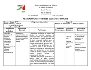 Secretaría de Educación del Gobierno 
del Estado de Campeche 
Escuela Primaria 
“año de la patria” 
TURNO MATUTINO 
CCT 04DPR0327X ZONA ESCOLAR 022 
PLANEACION DE ACTIVIDADES EDUCATIVAS 2014-2015 
Grado y Grupo 5 ”A” Asignatura: Matemáticas Bloque: I 
Tema: Botones y camisas 
La fonda de tía Chela 
¿Qué pesa más? 
Periodo de realización: 13 al 17 de octubre 
Competencias 
de la 
Asignatura 
Aprendizaje 
Esperado 
Actividades 
Contenidos 
Transversales 
Recursos 
Didácticos 
Recursos de 
Evaluación 
-Resolver 
problemas de 
manera 
autónoma 
-Comunicar 
información 
matemática 
-Validar 
procedimientos y 
resultados 
-Manejar 
técnicas 
eficientemente 
Análisis de 
procedimientos para 
resolver problemas 
de proporcionalidad 
del tipo valor 
faltante 
Mencionar problemas de manera oral 
donde el alumno aplique la 
proporcionalidad, por ejemplo: para un 
pay se ocupan 6 huevos por cada lata 
de leche evaporada ¿cuántos pays se 
pueden hacer con 18 huevos?, ¿y 
cuántas latas de leche necesito?, etc. 
Plantear más problemas en el 
pizarrón y pasar a los alumnos a 
resolverlos. Mientras, el resto del grupo 
copia los problemas en su libreta. 
Cuando el alumno que pasó al pizarrón 
finalice deberá explicar su 
procedimiento al grupo. 
Resolver en parejas el desafío #17 
donde usará el valor unitario 
resolviendo problemas de valor faltante 
usando las tablas de proporcionalidad. 
Libro desafíos matemáticos. Pág. 45 y 
46. 
Libros de 
texto 
Cartulina y 
hojas donde 
se 
realizarán 
tablas 
Participación oral y 
en equipo en la 
resolución de 
problemas 
Ejercicios en el 
cuaderno 
Resolución de los 
desafíos 
correspondientes. 
 