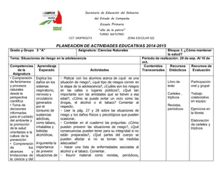 Secretaría de Educación del Gobierno 
del Estado de Campeche 
Escuela Primaria 
“año de la patria” 
TURNO MATUTINO 
CCT 04DPR0327X ZONA ESCOLAR 022 
PLANEACION DE ACTIVIDADES EDUCATIVAS 2014-2015 
Grado y Grupo 5 ”A” Asignatura: Ciencias Naturales Bloque: I. ¿Cómo mantener 
la salud? 
Tema: Situaciones de riesgo en la adolescencia Periodo de realización: 29 de sep. Al 10 de 
oct. 
Competencias 
de la 
Asignatura 
Aprendizaje 
Esperado 
Actividades 
Contenidos 
Transversales 
Recursos 
Didácticos 
Recursos de 
Evaluación 
• Comprensión 
de fenómenos 
y procesos 
naturales 
desde la 
perspectiva 
científica 
• Toma de 
decisiones 
informadas 
para el cuidado 
del ambiente y 
la promoción 
de la salud 
orientadas a la 
cultura de la 
prevención 
• Comprensión 
de los 
alcances y 
limitaciones de 
la ciencia y del 
Explica los 
daños en los 
sistemas 
respiratorio, 
nervioso y 
circulatorio 
generados 
por el 
consumo de 
sustancias 
adictivas, 
como tabaco, 
inhalables y 
bebidas 
alcohólicas. 
Argumenta la 
importancia 
de prevenir 
situaciones de 
Platicar con los alumnos acerca de ¿qué es una 
situación de riesgo?, ¿qué tipo de riesgos corren en 
la etapa de la adolescencia?, ¿Cuáles son los riesgos 
en las calles o lugares públicos?, ¿Qué tan 
importante son las amistades que se tienen a esa 
edad?, ¿Cómo se puede evitar un vicio como las 
drogas, el alcohol o el tabaco? Comentar al 
respecto. 
Leer la pág. 27 y 28 sobre las situaciones de 
riesgo y los daños físicos y psicológicos que pueden 
ocasionar. 
Contestar en el cuaderno las preguntas: ¿Cómo 
pueden prevenir las situaciones de riesgo?, ¿Qué 
consecuencias pueden tener para su integridad si no 
están preparadas?, ¿Qué partes del cuerpo se 
pueden afectar si no se toman las medidas 
adecuadas? 
Hacer una lista de enfermedades asociadas al 
alcohol y el tabaco. Comentar. 
Reunir material como revistas, periódicos, 
Libro de 
texto 
Carteles , 
trípticos 
Revistas, 
periódicos 
Participación 
oral y grupal 
Trabajo 
colaborativo 
en equipo 
Ejercicios en 
la libreta 
Elaboración 
de carteles y 
trípticos 
 