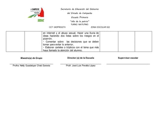 Secretaría de Educación del Gobierno 
del Estado de Campeche 
Escuela Primaria 
“año de la patria” 
TURNO MATUTINO 
CCT 04DPR0327X ZONA ESCOLAR 022 
en internet y el abuso sexual. Hacer una lluvia de 
ideas haciendo dos listas sobre los riesgos en el 
pizarrón. 
Comentar sobre las decisiones que se deben 
tomar para evitar lo anterior. 
Elaborar carteles o trípticos con el tema que más 
haya llamado la atención del alumno. 
Maestro(a) de Grupo 
____________________________________ 
Profra. Nelly Guadalupe Chab Saravia 
Director (a) de la Escuela 
__________________________________ 
Profr. José Luis Peralta López 
Supervisor escolar 
____________________________________ 
 