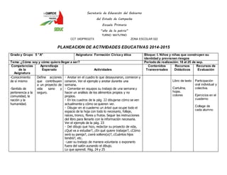 Secretaría de Educación del Gobierno 
del Estado de Campeche 
Escuela Primaria 
“año de la patria” 
TURNO MATUTINO 
CCT 04DPR0327X ZONA ESCOLAR 022 
PLANEACION DE ACTIVIDADES EDUCATIVAS 2014-2015 
Grado y Grupo 5 ”A” Asignatura: Formación Cívica y ética Bloque: I. Niños y niñas que construyen su 
identidad y previenen riesgos 
Tema: ¿Cómo soy y cómo quiero llegar a ser? Periodo de realización: 18 al 25 de sep. 
Competencias 
de la 
Asignatura 
Aprendizaje 
Esperado 
Actividades 
Contenidos 
Transversales 
Recursos 
Didácticos 
Recursos de 
Evaluación 
-Conocimiento 
de sí mismo 
-Sentido de 
pertenencia a la 
comunidad, la 
nación y la 
humanidad. 
Define acciones 
que contribuyen 
a un proyecto de 
vida sano y 
seguro. 
Anotar en el cuadro lo que desayunaron, comieron y 
cenaron. Ver el ejemplo y anotar durante una 
semana. 
hacer un análisis de los alimentos propios y no 
propios. 
actualmente y cómo se quieren ver. 
espacio de la hoja con todo lo necesario, follaje, 
raíces, tronco, flores y frutos. Seguir las instrucciones 
del libro para llenarlo con la información necesaria. 
Ver el ejemplo de la pág. 23 
¿Qué va a estudiar?, ¿En qué quiere trabajar?, ¿Cómo 
será su pareja?, ¿será soltero(a)?, ¿Cuántos hijos 
tendrá?, etc. 
fuera del salón aunando el dibujo. 
Lo que aprendí. Pág. 24 y 25 
Libro de texto 
Cartulina, 
hojas, 
colores 
Participación 
oral individual y 
colectiva. 
Ejercicios en el 
cuaderno 
Collage de 
cada alumno 
 