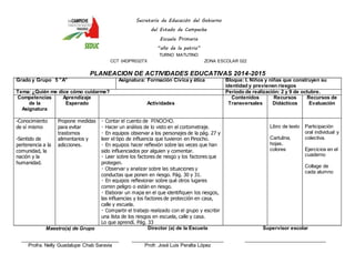 Secretaría de Educación del Gobierno 
del Estado de Campeche 
Escuela Primaria 
“año de la patria” 
TURNO MATUTINO 
CCT 04DPR0327X ZONA ESCOLAR 022 
PLANEACION DE ACTIVIDADES EDUCATIVAS 2014-2015 
Grado y Grupo 5 ”A” Asignatura: Formación Cívica y ética Bloque: I. Niños y niñas que construyen su 
identidad y previenen riesgos 
Tema: ¿Quién me dice cómo cuidarme? Periodo de realización: 2 y 9 de octubre. 
Competencias 
de la 
Asignatura 
Aprendizaje 
Esperado 
Actividades 
Contenidos 
Transversales 
Recursos 
Didácticos 
Recursos de 
Evaluación 
-Conocimiento 
de sí mismo 
-Sentido de 
pertenencia a la 
comunidad, la 
nación y la 
humanidad. 
Propone medidas 
para evitar 
trastornos 
alimentarios y 
adicciones. 
En equipos observar a los personajes de la pág. 27 y 
leer el tipo de influencia que tuvieron en Pinocho. 
sido influenciados por alguien y comentar. 
protegen. 
conductas que ponen en riesgo. Pág. 30 y 31. 
corren peligro o están en riesgo. 
las influencias y los factores de protección en casa, 
calle y escuela. 
una lista de los riesgos en escuela, calle y casa. 
Lo que aprendí. Pág. 33 
Libro de texto 
Cartulina, 
hojas, 
colores 
Participación 
oral individual y 
colectiva. 
Ejercicios en el 
cuaderno 
Collage de 
cada alumno 
Maestro(a) de Grupo 
____________________________________ 
Profra. Nelly Guadalupe Chab Saravia 
Director (a) de la Escuela 
__________________________________ 
Profr. José Luis Peralta López 
Supervisor escolar 
______________________________ 
 