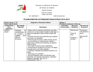 Secretaría de Educación del Gobierno 
del Estado de Campeche 
Escuela Primaria 
“año de la patria” 
TURNO MATUTINO 
CCT 04DPR0327X ZONA ESCOLAR 022 
PLANEACION DE ACTIVIDADES EDUCATIVAS 2014-2015 
Grado y Grupo 5 ”A” Asignatura: Educación artística Bloque: I. 
Tema: viaje al interior Periodo de realización: 25 de sep. 
Competencias 
de la 
Asignatura 
Aprendizaje 
Esperado 
Actividades 
Contenidos 
Transversales 
Recursos 
Didácticos 
Recursos de 
Evaluación 
Artística y 
cultural 
Distingue las 
características de 
la comedia y la 
tragedia, como 
géneros 
primarios. 
nuestro ser, ¿se han sentido enojados cuando algo no 
sale como esperabas? ¿Qué se siente cuando sale 
bien? 
sentimientos que muestran 
los actores y su intensidad. 
deben actuar conforme el sentimiento, sin dejar de 
repetir la frase. 
ios sentimientos. 
Se puede poner una música relajante. 
libreta. 
De forma individual invitar a los alumnos a que 
interpreten una situación actoral breve. Voluntario. 
Integro lo aprendido. Pág. 25 y 26 
Autoevaluación. Pág. 27 
Baúl del arte 
Libros de 
texto 
Imágenes y 
recortes 
Participación 
oral individual y 
grupal 
Ejercicios del 
libro 
 