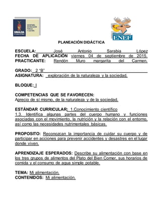 PLANEACIÓN DIDÁCTICA
ESCUELA: _José Antonio Sarabia López
FECHA DE APLICACIÓN viernes 04 de septiembre de 2015.
PRACTICANTE: Rendón Muro margarita del Carmen.
GRADO: _2 “B”
ASIGNATURA: _exploración de la naturaleza y la sociedad.
BLOQUE: I
COMPETENCIAS QUE SE FAVORECEN:
Aprecio de sí mismo, de la naturaleza y de la sociedad.
ESTÁNDAR CURRICULAR: 1.Conocimiento científico
1.3. Identifica algunas partes del cuerpo humano y funciones
asociadas con el movimiento, la nutrición y la relación con el entorno,
así como las necesidades nutrimentales básicas.
PROPOSITO: Reconozcan la importancia de cuidar su cuerpo y de
participar en acciones para prevenir accidentes y desastres en el lugar
donde viven.
APRENDIZAJE ESPERADOS: Describe su alimentación con base en
los tres grupos de alimentos del Plato del Bien Comer, sus horarios de
comida y el consumo de agua simple potable.
TEMA: Mi alimentación.
CONTENIDOS: Mi alimentación.
 