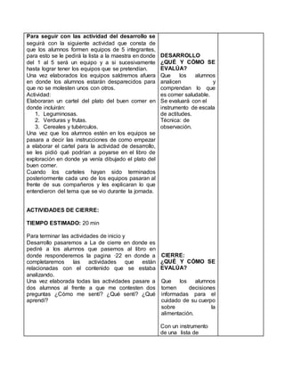 Para seguir con las actividad del desarrollo se
seguirá con la siguiente actividad que consta de
que los alumnos formen equipos de 5 integrantes,
para esto se le pedirá la lista a la maestra en donde
del 1 al 5 será un equipo y a si sucesivamente
hasta lograr tener los equipos que se pretendían.
Una vez elaborados los equipos saldremos afuera
en donde los alumnos estarán desparecidos para
que no se molesten unos con otros.
Actividad:
Elaboraran un cartel del plato del buen comer en
donde incluirán:
1. Leguminosas.
2. Verduras y frutas.
3. Cereales y tubérculos.
Una vez que los alumnos estén en los equipos se
pasara a decir las instrucciones de como empezar
a elaborar el cartel para la actividad de desarrollo,
se les pidió qué podrían a poyarse en el libro de
exploración en donde ya venía dibujado el plato del
buen comer.
Cuando los carteles hayan sido terminados
posteriormente cada uno de los equipos pasaran al
frente de sus compañeros y les explicaran lo que
entendieron del tema que se vio durante la jornada.
ACTIVIDADES DE CIERRE:
TIEMPO ESTIMADO: 20 min
Para terminar las actividades de inicio y
Desarrollo pasaremos a La de cierre en donde es
pediré a los alumnos que pasemos al libro en
donde responderemos la pagina ·22 en donde a
completaremos las actividades que están
relacionadas con el contenido que se estaba
analizando.
Una vez elaborada todas las actividades pasare a
dos alumnos al frente a que me contesten dos
preguntas ¿Cómo me sentí? ¿Qué sentí? ¿Qué
aprendí?
DESARROLLO
¿QUÉ Y CÓMO SE
EVALÚA?
Que los alumnos
analicen y
comprendan lo que
es comer saludable.
Se evaluará con el
instrumento de escala
de actitudes.
Técnica: de
observación.
CIERRE:
¿QUÉ Y CÓMO SE
EVALÚA?
Que los alumnos
tomen decisiones
informadas para el
cuidado de su cuerpo
sobre la
alimentación.
Con un instrumento
de una lista de
 