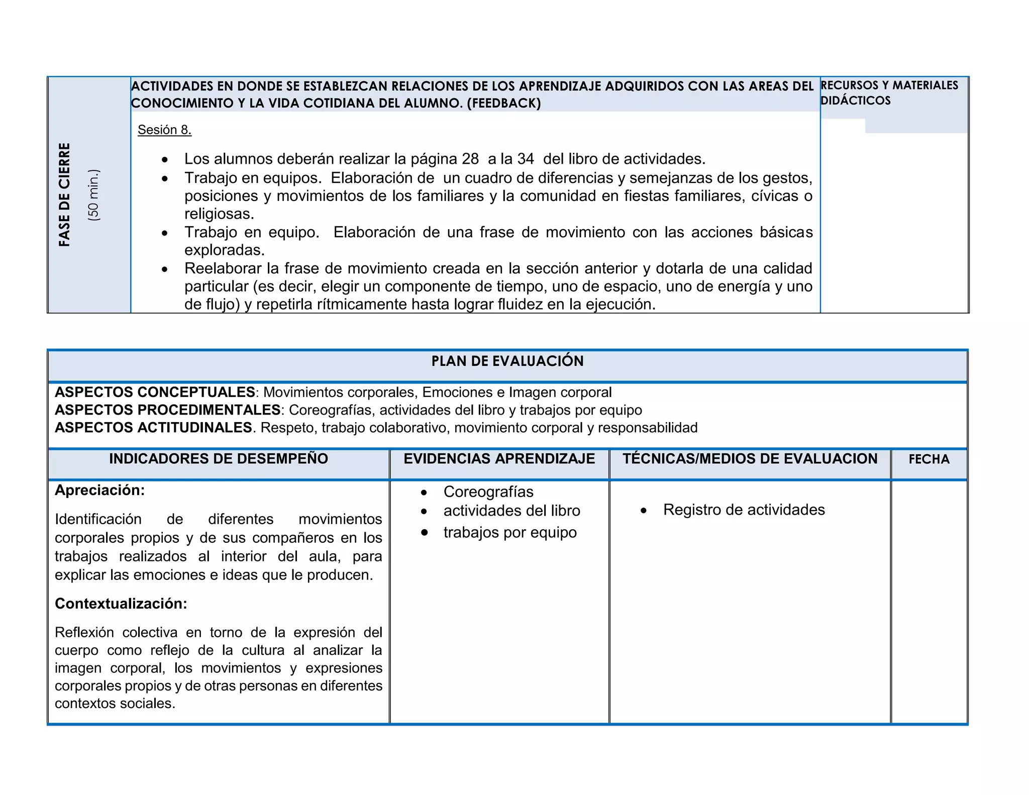 Ejemplo de Planeaciones de Artes Danza | PDF