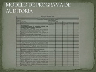 CLIENTE: AUDITORIA A:
OFIM UEBLES LTDA. Diciembre 31de 2.00A
No. OPERACIÓN HORAS HORAS REALESHECHO REF. P/T FECHA
ESTIM ADAS POR
INTRODUCCIÓN
El disponible comprende los recursos de propiedad de la
empresa con liquidez inmediata o instantánea
OBJETIVOS DE LA AUDITORIA
1
Determinar si los saldos de las partidas de disponible que
aparecen en el Balance General representan los recursos con
liquidez inmediata de propiedad de la empresa a dic. 31
2
Establecer que no existan restricciones sobre las partidas de
disponible
3 Evaluar el control interno del grupo Disponible.
PROCEDIM IENTOS DE AUDITORÍA APLICABLES A LA
ETAPA PRELIM INAR
Prepare una cédula con los datos de los Bancos e
Instituciones Financieras con la cuales mantiene negocios la
empresa
1 1
2
Prepare una cédula con la relación de los fondos fijos
existentes con los nombres de los responsables, montos,
fianzas y restricciones 1
Elabore un diagrama de flujo del movimiento de efectivo,
recepción, depósitos y registro de ingresos en efectivo, así
como las salidas del mismo.
3 3
4 Verifique los procedimientos de control del disponible 2
5 Responda el cuestionario de control interno 10
PROCEDIM IENTOS DE AUDITORÍA APLICABLES A LA
ETAPA INTERM EDIA
1
Efectúe un arqueo de caja general y fondos fijos a la fecha de
cierre de los estados financieros 5
2
Al cierre del ejercicio efectúe un corte de documentación
relacionado con el control de entradas y salidas de efectivo 3
3
Obtenga confirmación de los saldos de cada una de las
cuentas de la empresa 2
PROCEDIM IENTOS DE AUDITORÍA APLICABLES A LA
ETAPA FINAL
1
Realice reconciliación de todas la cuentas bancarias de la
empresa, verificando corrección aritmética, autenticidad,
ajustes de partidas en el siguiente mes 5
2
Examine los eventos posteriores estudiando los asientos en
las cuentas de disponible 5
AUDITORES ANDINOS LTDA.
Auditores y Consultores Empresariales
PROGRAM A DE AUDITORIA DE DISPONIBLE
 