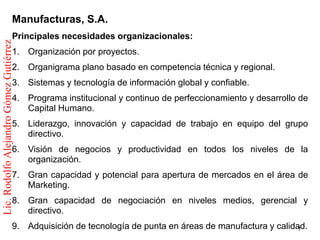Manufacturas, S.A.
                                  Principales necesidades organizacionales:
Lic. Rodolfo Alejandro Gómez Gutiérrez



                                  1. Organización por proyectos.
                                  2. Organigrama plano basado en competencia técnica y regional.
                                  3. Sistemas y tecnología de información global y confiable.
                                  4. Programa institucional y continuo de perfeccionamiento y desarrollo de
                                     Capital Humano.
                                  5. Liderazgo, innovación y capacidad de trabajo en equipo del grupo
                                     directivo.
                                  6. Visión de negocios y productividad en todos los niveles de la
                                     organización.
                                  7. Gran capacidad y potencial para apertura de mercados en el área de
                                     Marketing.
                                  8. Gran capacidad de negociación en niveles medios, gerencial y
                                     directivo.
                                  9. Adquisición de tecnología de punta en áreas de manufactura y calidad.
                                                                                                        7
 