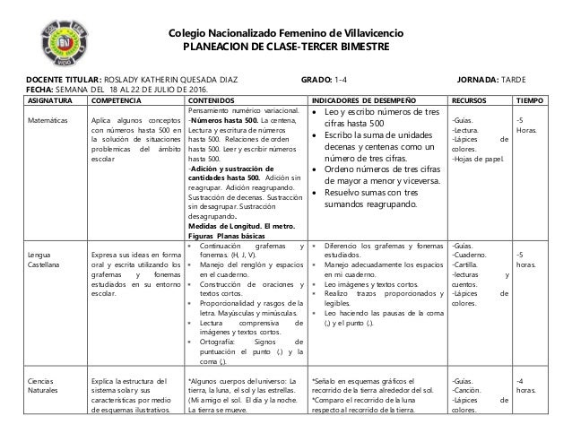 Planeación de clase 1822 de julio