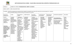 INSTITUCIÓN EDUCATIVA EL VERGEL PLAN DE ÁREA: EDUCACION FISICA, DEPORTES Y RECREACION AÑO: 2016
24
PERIODO: 1 NOMBRE DEL PERIODO: ORGANIZACIÓN DEL TIEMPO Y EL ESPACIO
GRADO: CUARTO ÁREA: EDUCACIÓN FÍSICA
ESTANDAR: - Reconoce la importancia de la educación física, el deporte y la recreación como medios para la ejecución de acciones básicas del movimiento.
- Aplica las habilidades básicas en todas las acciones de movimiento con su entorno.
NUCLEO DE
APRENDIZAJE
LOGRO INDICADOR DE
LOGRO
COMPETENCIAS ACTIVIDAD
PEDAGOGICA
ESTRATEGIA DE
EVALUACIÓN
INDICADOR DE
EVALUACIÓN
INTERDISCIPLINARIEDAD RECURSOS
UNIDAD1
RELACIÓN Y
DIFERENCIACIÓN
DE ESPACIOS Y
TIEMPOS
AMBIENTES.
-Posiciones
fundamentales de
Acostado: Cúbito
dorsal, abdominal,
Acostado lado
derecho e
izquierdo,
encogido y
estirado.
- Posiciones
fundamentales de
rodillas.
- Compara
destrezas
deportivas
apropiándose de
las que le generan
mayor experiencia
y disfrute.
- conoce y
practica las
actividades físico
deportivas, juegos
tradicionales y
autóctonos del
entorno, de
acuerdo a la
concepciones de
movimiento,
valorando su
importancia
sociocultural.
-Participa de
juegos colectivos
e
Identifica los
segmentos
corporales y su
funcionalidad.
-Ejecuta
movimientos con
coordinación y
ritmo.
- Mantiene el
control corporal en
ejercicios y juegos
-Corre y salta con
fluidez -Manipula
con seguridad
elementos
variados con sus
segmentos
corporales
-Adopta con
facilidad
diferentes
posturas.
- Controla los
diferentes
métodos de
reparación en la
actividad física.
-Habilidades
técnicas de
movimiento.
- Vivencia y explora
el medio mediante
sus propias
posibilidades de
movimiento
- Ubicación en un
tiempo y espacios
determinados.
- Habilidades
básicas del
movimiento
- Vivencia en el
juego lúdico.
- Imita los
movimientos para
encontrar el sentido
de la técnica de la
acción.
- Crea la concepción
básica de las
acciones
enseñadas.
- Dibuja, recorta, y
cuenta noticias
deportivas
sucedidas en el
entorno
- Reconoce los
elementos para
realizar actividades
deportivas y
ejercicios de
calistenia general
-Juegos de
exploración en el
medio natural.
- Ejercicios de
calistenia de los
segmentos
corporales.
Aprendizaje
memorístico
Aprendizaje por
descubrimiento.
Copia.
Debate.
Demostraciones.
Dialogo.
Ejercicios.
Experiencias
simuladas.
Exploraciones.
Exposición
visual.
Conversatorios.
Evaluación
diagnostica
(conceptos y
destrezas
básicas)
Evaluación
oral.
Observación
directa
Tareas.
TEMA: Exploración y
ampliación en el entorno.
Este tema se relaciona con
las siguientes áreas:
Ciencias naturales
Ciencias sociales
Tecnología e informática.
Conos
Cuerdas
Aros
silbatos
balones
cronómetros
postas
cintas métricas
banderines
petos
lonas (costales,
fibras, bolsas
etc.).
Mallas.
Colchonetas.
 