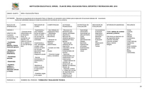 INSTITUCIÓN EDUCATIVA EL VERGEL PLAN DE ÁREA: EDUCACION FISICA, DEPORTES Y RECREACION AÑO: 2016
29
PERIODO: 3 NOMBRE DEL PERIODO: FORMACIÓN Y REALIZACIÓN TÉCNICA
GRADO: QUINTO ÁREA: EDUCACIÓN FÍSICA
ESTANDAR: - Reconoce la importancia de la educación física, el deporte y la recreación como medios para la ejecución de acciones básicas del movimiento.
- Aplica las habilidades básicas en todas las acciones de movimiento con su entorno.
NUCLEO DE
APRENDIZAJE
LOGRO INDICADOR DE
LOGRO
COMPETENCIAS ACTIVIDAD
PEDAGOGICA
ESTRATEGIA DE
EVALUACIÓN
INDICADOR DE
EVALUACIÓN
INTERDISCIPLINARIEDAD RECURSOS
UNIDAD 2
HÁBITOS DEL
CUIDADO
PERSONAL Y DE
SU ENTORNO
- Cualidades
físicas
básicas y fuerza
muscular general.
- Resistencia
(aeróbica y
anaeróbica).
- Flexibilidad
articular.
- Elasticidad.
- Equilibrio
estático y
dinámico a
diferentes alturas
y niveles.
- Consulta temas
relacionados con
la educación
física, la
recreación y el
deporte y los
valora en función
de su práctica y
su uso del tiempo
libre.
- Experimenta y
crea múltiples
formas de pasar y
recibir un balón
con los pies, de
manera precisa y
controlada.
-Experimenta y
crea actividades
y juegos para
conducir el balón
con los pies,
ejecutando ideas
lúdicas de
integración grupal.
- Ejecuta
movimientos con
coordinación y
ritmo.
-Mantiene el
control corporal
en ejercicios y
juegos.
- Establece reglas
a los juegos
- Usa métodos de
preparación física.
- Habilidades
técnicas del
Movimiento.
- Ubicación en
espacios y
Tiempos
determinados.
- Cumple con roles
de
Equipo.
- Vivencia el juego
lúdico y recreativo.
- Reconoce los
elementos para
realizar actividades
deportivas y
ejercicios de
calistenia general y
preparación física
general.
- Ejercicios de
calistenia de los
segmentos
corporales y de las
cualidades
fundamentales del
hombre.
- Ejercicios
fundamentales con
implementos y sin
implementos.
- Juegos básicos de
carreras, de
persecución, de
agilidad, de destreza
mental, etc.
- Interpreta, analiza
e integra las normas
de seguridad de la
clase a la vida
cotidiana en su
propio entorno.
Aprendizaje
memorístico
Aprendizaje por
descubrimiento.
Copia.
Debate.
Demostraciones.
Dialogo.
Ejercicios.
Experiencias
simuladas.
Exploraciones.
Exposición
visual.
Conversatorios.
Evaluación
diagnostica
(conceptos y
destrezas
básicas)
Evaluación
oral.
Observación
directa
Tareas.
TEMA: hábitos de cuidado
personal y entorno.
Este tema se relaciona con
las siguientes áreas:
Ciencias naturales
Ciencias sociales
Ética y valores
Religión
.
Conos
Cuerdas
Aros
silbatos
balones
cronómetros
postas
cintas métricas
banderines
petos
lonas (costales,
fibras, bolsas
etc.).
Mallas.
Colchonetas.
 