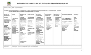 INSTITUCIÓN EDUCATIVA EL VERGEL PLAN DE ÁREA: EDUCACION FISICA, DEPORTES Y RECREACION AÑO: 2016
30
GRADO: QUINTO ÁREA: EDUCACIÓN FÍSICA
ESTANDAR: - Reconoce la importancia de la educación física, el deporte y la recreación como medios para la ejecución de acciones básicas del movimiento.
- Aplica las habilidades básicas en todas las acciones de movimiento con su entorno.
NUCLEO DE
APRENDIZAJE
LOGRO INDICADOR DE
LOGRO
COMPETENCIAS ACTIVIDAD
PEDAGOGICA
ESTRATEGIA DE
EVALUACIÓN
INDICADOR DE
EVALUACIÓN
INTERDISCIPLINARIEDAD RECURSOS
UNIDAD 3
ORGANIZACIÓN
DE MOVIMIENTOS
DE ACUERDO
CON UN FIN
-Juegos y
deportes
habituales del
entorno: reglas y
características
generales.
Roles de
participación en
los juegos pre
deportivo.
-Principios de
estrategia
individual en los
deportes pre
deportivos.
- Usa el tiempo
libre en
actividades
recreativas,
deportivas,
culturales y
artísticas.
- Conoce sus
fortalezas y
debilidades
controlando sus
segmentos
corporales para
mejorar su
desempeño físico
y sensorial.
- Desarrolla
habilidades para
pasar, driblando y
lanzar durante los
juegos derivados
del baloncesto y el
futbol.
- Experimenta y
crea juegos de
pases y
lanzamientos
derivados del
baloncesto y el
futbol.
- Ejecuta
movimientos con
coordinación y
ritmo.
-Mantiene el
control corporal en
ejercicios y
juegos.
- Establece reglas
a los juegos.
- Usa métodos de
preparación física.
- Habilidades
técnicas del
Movimiento.
- Ubicación en
espacios y
tiempos
determinados.
- Cumple con roles
de
Equipo.
- Vivencia el juego
lúdico, recreativo y
deportivo.
- Controla los
movimientos para
encontrar el sentido
de la técnica de la
acción.
- Reconoce los
elementos para
realizar actividades
deportivas y
ejercicios de
calistenia general y
re preparación física
general.
- Ejercicios de
calistenia de los
segmentos
corporales y de las
cualidades
fundamentales del
hombre.
- Ejercicios
fundamentales con
implementos y sin
implementos.
- Juegos básicos de
carreras, de
persecución, de
agilidad, de destreza
mental, etc.
Aprendizaje
memorístico
Aprendizaje por
descubrimiento.
Copia.
Debate.
Demostraciones.
Dialogo.
Ejercicios.
Experiencias
simuladas.
Exploraciones.
Exposición
visual.
Conversatorios.
Evaluación
diagnostica
(conceptos y
destrezas
básicas)
Evaluación
oral.
Observación
directa
Tareas.
TEMA:- Organización de
movimientos de relación
diferenciación de espacios
y tiempos.
Este tema se relaciona con
las siguientes áreas:
Ciencias naturales
Ciencias sociales
Ética y valores
Religión
Matemáticas
artística
Conos
Cuerdas
Aros
silbatos
balones
cronómetros
postas
cintas métricas
banderines
petos
lonas (costales
,fibras, bolsas,
etc.).
Mallas.
Colchonetas.
PERIODO: 4 NOMBRE DEL PERIODO: FORMACIÓN Y REALIZACIÓN TÉCNICA
 