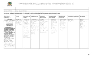 INSTITUCIÓN EDUCATIVA EL VERGEL PLAN DE ÁREA: EDUCACION FISICA, DEPORTES Y RECREACION AÑO: 2016
40
GRADO: SEPTIMO ÁREA: EDUCACIÓN FÍSICA
ESTANDAR: - Adapta las habilidades básicas en el aprendizaje de nuevos movimientos de mayor complejidad. Y en la combinación de estos.
NUCLEO DE
APRENDIZAJE
LOGRO INDICADOR DE
LOGRO
COMPETENCIAS ACTIVIDAD
PEDAGOGICA
ESTRATEGIA DE
EVALUACIÓN
INDICADOR DE
EVALUACIÓN
INTERDISCIPLINARIEDAD RECURSOS
UNIDAD 2
DOMINIO Y SEGURIDAD
DE MOVIMIENTOS
CORPORALES
ORIENTADOS AL
BALONCESTO
- Características de
acciones técnicas de los
jugadores trayectorias.
Ubicación en las cestas
y en su propia área.
Acciones de agilidad de
esquivas y agarres a
diferentes direcciones y
trayectorias del balón. - -
Acciones de reacción-
coordinación
-Ejecución de pruebas
básicas como:
elevación, control.
Conducción,, saque,
etc.
-ataque y defensa
Aplicación de juego con
reglamento específico.
-identifica los
gestos técnicos
del baloncesto
-identifica los
principales
guiones tácticos
-desarrolla los
gestos técnicos
tales como:
anticipación,
apoyo, bloqueo,
conducción,
control,
desmarque,
entrada,
lanzamiento,
marcaje, pase,
entre otras.
-desarrollo de
los guiones
tácticos tales
como: sistema
defensivo,
sistema ofensivo
- Habilidades de
movimiento para el
desarrollo del
deporte
- Se ubica en el
grupo.
-Ubicación en
espacios y tiempos
determinados
-aplica las técnicas
para el desarrollo
de un buen
encuentro
deportivo
- identifica,
implementa y
maneja. Los gestos
técnicos del
baloncesto
-identifica,
implementa y
maneja los
principales guiones
tácticos.
-conoce y maneja el
reglamento
adecuadamente
Aprendizaje
memorístico
Aprendizaje por
descubrimiento.
Copia.
Debate.
Demostraciones.
Dialogo.
Ejercicios.
Experiencias
simuladas.
Exploraciones.
Exposición
visual.
Conversatorios.
Evaluación
diagnostica
(conceptos y
destrezas
básicas)
Evaluación
oral.
Observación
directa
Tareas.
Matemáticas
Ética y valores
Español
-Humano
-Silbato
-Cronometro
-Lazos
-Conos
-Balones
-Reglamento
-Colchonetas
-Videos
 