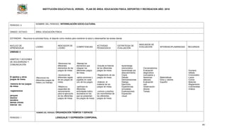 INSTITUCIÓN EDUCATIVA EL VERGEL PLAN DE ÁREA: EDUCACION FISICA, DEPORTES Y RECREACION AÑO: 2016
44
PERIODO: 4
NOMBRE DEL PERIODO: INTERRELACIÓN SOCIO-CULTURAL
GRADO: OCTAVO ÁREA: EDUCACIÓN FÍSICA
ESTANDAR: - Reconoce la actividad física, el deporte como medios para mantener la salud y desempeñar las tareas diarias
NUCLEO DE
APRENDIZAJE
LOGRO
INDICADOR DE
LOGRO
COMPETENCIAS
ACTIVIDAD
PEDAGOGICA
ESTRATEGIA DE
EVALUACIÓN
INDICADOR DE
EVALUACIÓN INTERDISCIPLINARIEDAD RECURSOS
UNIDAD 3
HÁBITOS Y ACCIONES
DE SOLIDARIDAD Y
COMUNICACIÓN
El ajedrez y otros
juegos de mesa.
-historia de los juegos
de mesa.
-reglamentos
parques
domino
escalera
damas chinas
loterías etc.
-Reconoce los
diferentes juegos de
mesa y su manejo.
-Reconoce los
diferentes
elementos de los
juegos de mesa.
-reconoce las
diferentes reglas
de los juegos de
mesa.
-Mejora su
capacidad de
razonamiento
para la ejecución
de los diferentes
juegos de mesa.
-Maneja los
elementos que
integran los
diferentes juegos
de mesa.
-aplica acciones y
jugadas en cada
uno de los juegos.
-participa en
diferentes
actividades lúdico
recreativa en los
que se presentan
los juegos de mesa.
-Estudia la historia
de los diferentes
juegos de mesa.
-Reglamento de los
juegos de mesa.
-Elabora el
material de los
juegos de masa.
-conoce y practica
los movimientos de
los diferentes
juegos de mesa.
Aprendizaje
memorístico
Aprendizaje por
descubrimiento.
Copia.
Debate.
Demostraciones.
Dialogo.
Ejercicios.
Experiencias
simuladas.
Exploraciones.
Exposición
visual
Conversatorios.
Evaluación
diagnostica
(conceptos y
destrezas
básicas)
Evaluación
oral.
Observación
directa
Tareas.
Matemáticas
Ética y valores
Español
-Humano
-Silbato
-Cronometro
-Lazos
-Conos
-Balones
-Reglamento
-Colchonetas
-Videos
PERIODO: 1
NOMBRE DEL PERIODO. ORGANIZACIÓN TIEMPOS Y ESPACIO
LENGUAJE Y EXPRESIÓN CORPORAL
 