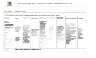 INSTITUCIÓN EDUCATIVA EL VERGEL PLAN DE ÁREA: EDUCACION FISICA, DEPORTES Y RECREACION AÑO: 2016
45
GRADO: NOVENO ÁREA: EDUCACIÓN FÍSICA
ESTANDAR: Reconoce la actividad física, el deporte como medios para mantener la salud y desempeñar las tareas diarias.
- Valora el desarrollo del nivel de la condición física propia y la relación existente con los hábitos de conducta positivos y negativos.
NUCLEO DE
APRENDIZAJE
LOGRO
INDICADOR DE
LOGRO
COMPETENCIAS
ACTIVIDAD
PEDAGOGICA
ESTRATEGIA DE
EVALUACIÓN
INDICADOR DE
EVALUACIÓN INTERDISCIPLINARIEDAD RECURSOS
UNIDAD
DIDACTICA 1
-CONSTRUCCIÓN DE
TIEMPOS Y ESPACIOS
-CONSTRUCCIÓN DE
LENGUAJES
CORPORALES
(voleibol)
Saques
-Bajo
-Alto
-Brasilero
Sacar de la zona
Recepción del servicio
Pases en círculo Pasar
con antebrazo Pase de
dedos Colocación
Postas con pelota
Pases del balón por
grupos
Lanzar la pelota sobre la
cuerda
pase
-Completar la
fundamentación
deportiva en los
deportes
propuestos
(volibol).
-Interpretar y
aplicar los
reglamentos
deportivos.
- Asocia patrones
de movimiento,
fundamentados
en las prácticas
deportivas
mediante juegos.
- Acepta normas
establecidas en
los juegos y
actividades
propuestas.
- Participa en los
juegos interclases
de manera
espontánea.
- Utiliza juegos
Pre-deportivos en
su tiempo libre.
- Utiliza métodos de
preparación física.
- Habilidades
técnicas de los
movimientos
- Realiza diferentes
tipos de juegos
-Estudia la historia
del voleibol.
-Reglamento de
estos deportes.
-Ejercicios de
adaptación del
organismo al
esfuerzo físico
-Capacidades
físicas
condicionales.
-Desarrollo de la
flexibilidad y
elasticidad
-Calentamiento
específico de los
deportes
-Incidencia de los
hábitos
perjudiciales para la
salud en el ser
humano.
-Sistema de juego
ofensivo y
defensivo
-Adaptaciones al
reglamento de los
deportes.
Aprendizaje
memorístico.
Clase magistral.
Debate.
Dialogo.
Ejercicios.
Exposiciones.
Exposiciones
orales.
Imágenes.
Investigación.
Método inductivo.
Observación.
Taller.
Conversatorios.
Cuestionarios de
falso y verdadero.
Cuestionario de
opción múltiple.
Evaluación
diagnostica
(conceptos y
destrezas básicas.)
Evaluación oral.
Observación
directa.
Preguntas abiertas.
Pruebas escritas.
Pruebas verbales.
Talleres.
Tareas.
Construcción de tiempos y
espacios de acuerdo con
intereses y ambientes
específicos.
Seguridad en la ejecución de
movimientos corporales
específicos.
Dominio y seguridad en la
ejecución de movimientos
corporales específicos.
Hábitos y acciones de
solidaridad y
comunicaciones.
Construcción de lenguajes.
Corporales.
Este tema se relaciona con
las siguientes áreas:
-Matemáticas
-Sociales
-Español
-Biología
-Humano
-Silbato
-Cronometro
-Lazos
-Conos
-Balones
-Reglamento
-Videos
-Aros
-Videobeam
-Polideportivo
PERIODO: 2
NOMBRE DEL PERIODO: ORGANIZACIÓN DE TIEMPOS Y ESPACIOS.
 