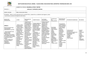 INSTITUCIÓN EDUCATIVA EL VERGEL PLAN DE ÁREA: EDUCACION FISICA, DEPORTES Y RECREACION AÑO: 2016
52
PERIODO: 4
NOMBRE DEL PERIODO: DESARROLLO FÍSICO Y MOTRIZ
LENGUAJE Y EXPRESIÓN CORPORA
GRADO: DECIMO ÁREA: EDUCACIÓN FÍSICA
ESTANDAR: - Realiza test de valoración de la condición física y determina su calidad de vida higiene y salud.
-conocimiento y práctica de deportes alternativos
NUCLEO DE
APRENDIZAJE
LOGRO
INDICADOR DE
LOGRO
COMPETENCIAS
ACTIVIDAD
PEDAGOGICA
ESTRATEGIA
DE
EVALUACIÓN
INDICADOR DE
EVALUACIÓN INTERDISCIPLINARIEDAD RECURSOS
UNIDAD 4
PROYECCIÓN DE SUS
CAPACIDADES
CORPORALES A UN FIN
- Test de valoración de la
condición física
Baterías de test
- Valoración de los efectos
de los hábitos nocivos para
la condición física y la salud
y prevención ante los
mismos.
- Toma y manejo de la
frecuencia cardiaca y
respiratoria.
-Hidratación y
deshidratación.
- Valorar y tomar
conciencia de su
condición física
- Valorar el efecto
de los buenos
hábitos sobre la
condición física
- Controlar las
características del
esfuerzo físico
realizado a través
del pulso.
- Logra identificar
los grupos
musculares que
intervienen en
distintas
actividades y
ejercicios
específicos, su
función y nivel de
trabajo.
-Adaptación del
cuerpo a través
del calentamiento
y actividades de
distinto nivel de
exigencia física
-Realiza test de la
condición física
-Crea hábitos de
actividad física
para la vida.
-Identifica los
diferentes grupos
musculares que
intervienen en
distintas
actividades físicas
y ejercicios.
-Maneja la técnica
para la toma de la
frecuencia
cardiaca y
respiratoria antes
y durante el
ejercicio.
Reconoce la
importancia de la
buena hidratación.
-Emplea métodos de
preparación física.
-Maneja test para la
valoración de la
condición física.
-Valora el efecto de
los buenos hábitos
sobre la condición
física.
-Controla las
características del
esfuerzo físico
realizado a través
del pulso y la
respiración.
-Identifica los
diferentes grupos
musculares que
intervienen en las
diferentes
actividades y
ejercicios
específicos, su
función y nivel de
trabajo.
-Manejo de test de
condición física.
-Ejercicios de
adaptación del
organismo al
esfuerzo físico
-Desarrollo de las
Capacidades físicas
condicionales la
flexibilidad equilibrio
estático y dinámico.
-Incidencia de los
hábitos perjudiciales
para la salud en el
ser humano.
-El pulso y la
frecuencia cardiaca,
frecuencia
respiratoria.
-Practica de los
ejercicios de
relajación al final de
cada sesión
.
Aprendizaje
memorístico.
Clase magistral.
Copia
Debate.
Dialogo.
Ejercicios.
Exposiciones.
Exposiciones
orales.
Imágenes.
Investigación.
Memo fichas.
Método inductivo.
Observación.
Taller.
Trabajo manual.
Conversatorios.
Cuestionarios de
falso y verdadero.
Cuestionario de
opción múltiple.
Debates-
Evaluación
diagnostica
(conceptos y
destrezas
básicas.)
Evaluación oral.
sa redonda.
Observación
directa.
Preguntas
abiertas.
Pruebas de papel
y lápiz.
Pruebas escritas.
Pruebas
verbales.
Talleres.
Tareas.
Construcción de
composiciones.
Este tema se relaciona con
las siguientes áreas:
-Matemáticas
-Sociales
-Español
-Biología
-Ética y valores
-Humano
-Silbato
-Cronometro
-Lazos
-Conos
-Balones
-Reglamento
-Videos
-Aros
-Videobeam
-Polideportivo
 