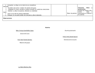  Compartan su dibujo con el resto de sus compañeros.
Desarrollo
 Acuerden para armar un álbum de poemas del grupo.
 Integrados en trinas, escriban su poema tomando en cuenta las correcciones.
 Elaboren su álbum de poemas utilizando su creatividad.
Cierre
 Lean en voz alta los poemas elaborados
 Coloquen en una parte visible de la escuela su álbum elaborado.
Álbum de poemas
Comunica ideas y
sentimientos
Expresa de manera oral y
escrita ideas y
sentimientos en relación a
los poemas.
Observaciones:
Autoriza
Mtro. Enrique Santibáñez López
Asesor del curso
Prof. Raúl Toledo Sánchez
Maestro del grupo
Luz María Martínez Ríos
Alumna practicante
Profa. Arely Zárate Aquino
Directora de la escuela
 