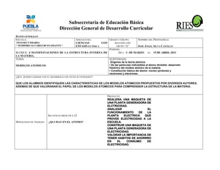 -1506855130810Subsecretaría de Educación BásicaDirección General de Desarrollo Curricular<br />Datos generales<br />Escuela: TELESECUNDARIA“ TEODORO ALVAREZ BUSTAMANTE “Asignatura:CIENCIAS CON ENFASIS en físicaGrado y Grupo:segundo añogrupo “A”Nombre del Profesor(a):José Ángel Silva CastilloBLOQUE: 4 MANIFESTACIONES DE LA ESTRUCTURA INTERNA DE LA MATERIA.Período:                Del:   1º. DE MARZO      al:    15 DE ABRIL-2011     TEMA:MODELOS ATOMICOSSUBTEMA(S): Orígenes de la teoría atómica:• De las partículas indivisibles al átomo divisible: desarrolloHistórico del modelo atómico de la materia.• Constitución básica del átomo: núcleo (protones yneutrones) y electrones.¿Qué  quiero lograr con el desarrollo de estas actividades?:QUE LOS ALUMNOS IDENTIFIQUEN LAS CARACTERISTICAS DE LOS MODELOS ATOMICOS PROPUESTOS POR DIVERSOS AUTORES. ADEMAS DE QUE VALORARAN EL PAPEL DE LOS MODELOS ATOMICOS PARA COMPRENDER LA ESTRUCTURA DE LA MATERIA.Modalidad de trabajo:Secuencia didáctica 22: ¿Qué HAY EN EL ATOMO?Proyecto:REALIZRA UNA MAQUETA DE UNA PLANTA GENERADORA DE ELCTRICIDAD.ANALIZAR EL FUNCIONAMIENTO DE LA PLANTA ELECTRICA QUE PROVEE ELECTRICIDAD A LA ESCUELA. CONSTRUIR UNA MAQUETA DE UNA PLANTA GENERADORA DE ELECTRICIDAD.VALORAR LA IMPORTANCIA DE TENER HABITOS DE AHORRRO EN EL CONSUMO DE ELECTRICIDAD.<br />MAPA DE CONTENIDOS DEL SUBTEMA O SUBTEMAS A DESARROLLAR<br />Título¿QUE HAY EN EL ATOMO?SESIONES INVOLUCRADASMOMENTOS DE ORGANIZACIÓN DE ACTIVIDADESRECURSOS DIDÁCTICOSAPRENDIZAJES ESPERADOSSESION 1 PARA EMPEZAR CONSIDEREMOS LO SIGUIENTEMNOS A LA OBRAACTIVIDADES DE INICIO-Respuesta a la pregunta ¿Por qué los cables son buenos conductores de la electricidad?-Lectura del texto introductorio de manera individual que está relacionado con el inventor  Thomas Alva Edison-Presentación del problema de la secuencia que se resolverá al término de la misma.Y respuestas a las preguntas de lo que pienso del problema-Realización de la actividad número uno en la que elaboraran una lista de palabras clave que explican el planteamiento de Aristóteles, Newton y Dalton acerca de la estructura de la materia. (IDENTIFICA)-Observara el video ¿Cuál es el primer modelo atómico moderno?-Lectura del texto de información inicial ¿Es invisible el átomo?-Actividad 2: Ilustración con ejemplos de cómo se imaginan la estructura de la materia.-Intercambio de ilustraciones.-Libro del maestro-Libro del alumno-Mediateca.-Video  ¿Cuál es el primer modelo atómico moderno?-Objetos: lápiz, goma, lapicero.-Colores-Hoja de cartulina de 5  x  8 cm.-Plumones-Plastilina-cinta adhesiva-compás-interactivo-Programación de la red satelital Edusat-Reconoce que los átomos son partículas extraordinariamente pequeñas e invisibles a la vista humana.-Aprecia el avance de la ciencia a partir de identificar algunas de las principales características del modelo atómico que se utiliza en la actualidad.SESION 2PARA TERMINARACTIVIDADES DE DESARROLLO-Lectura del texto de formalización ¿Cómo son los átomos (tipo de modelo que cada físico aporto, escribir sus características en un cuadro de doble entrada y darlo a conocer ante el grupo)-Intercambio de opiniones acerca del texto.-Lectura del texto “la ciencia y la comunidad científica”-Realización de la actividad tres (identificación de las ideas esenciales sobre los átomos)-Identificación de los modelos atómicos que comparten las mismas características.-Elaboración de una línea del tiempo.-Realización de la actividad numero 4 (construcción de un modelo atómico)-Presentación de sus modelos ante el grupo.SESION 3 LO QUE APRENDIMOSACTIVIDADES DE EVALUACIÓNPRODUCTOS FINALES-Resolución del problema planteado al inicio de la secuencia con lo aprendido a través de la misma.-Realización de comentarios acerca de la estructura de la materia, a partir de nuevas evidencias.-Análisis de la sección ¿para qué me sirve lo que aprendí? Y de  “ahora opino que?En la que se revisara la importancia que tiene la estructura de la materia en nuestra vida diaria.Orientaciones para la evaluaciónLA EVALUACION  SE EFECTÚA MEDIANTE  LA RESOLUCIÓN DE LA SECCIÓN ¿PARA QUÉ ME SIRVE LO QUE APRENDÍ ? YA QUE EN ELLA SE EVALÚA LA DISTINCION QUE HACEN LOS  ALUMNOS,  DE SUSTANCIAS BASICAS Y ACIDAS, ASI COMO DEL MANEJO QUE TIENEN DE ELLAS Y EL RESPETO A LAS RECOMENDACIONES QUE SE LES HACEN, COMO EL USO DE GUANTES.  TAMBIÉN CON LA SECCIÓN  AHORA OPINO QUÉ,  PUES EN ELLA PODEMOS PONER ATENCIÓN A LA ACTITUD QUE REFLEJAN LOS ESTUDIANTES  ANTE LA RELACIÓN ENTRE LAS PROPIEDADES ÁCIDAS O BÁSICAS DE UN MATERIALY SU REPERCUSIÓN  EN  EL AMBIENTE Y LA SALUD.Retos en la aplicación<br />