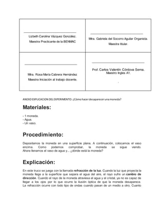 Lizbeth Carolina Vázquez González. 
Maestra Practicante de la BENMAC 
Mtra. Gabriela del Socorro Aguilar Organista. 
Maestra titular. 
Mtra. Rosa María Cabrera Hernández 
Maestra Iniciación al trabajo docente. 
Prof. Carlos Valentín Córdova Serna. 
Maestro Ingles A1. 
. 
ANEXO EXPLICACION DEL EXPERIMENTO: ¿Cómo hacer desaparecer una moneda? 
Materiales: 
- 1 moneda. 
- Agua. 
- Un vaso. 
Procedimiento: 
Depositamos la moneda en una superficie plana. A continuación, colocamos el vaso 
encima. Como podemos comprobar, la moneda se sigue viendo. 
Ahora llenamos el vaso de agua y... ¿dónde está la moneda? 
Explicación: 
En este truco se juega con la llamada refracción de la luz. Cuando la luz que proyecta la 
moneda llega a la superficie que separa el agua del aire, el rayo sufre un cambio de 
dirección. Cuando el rayo de la moneda atraviesa el agua y el cristal, ya no es capaz de 
llegar a los ojos por lo que ocurre la ilusión óptica de que la moneda desaparece. 
La refracción ocurre con todo tipo de ondas cuando pasan de un medio a otro. Cuanto 
 