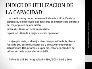 INDICE DE UTILIZACION DE
LA CAPACIDAD
Una medida muy importante es el índice de utilización de la
capacidad, el cual revela qué tan cerca se encuentra la empresa
del mejor punto de operación:
Índice de utilización de la capacidad =
capacidad utilizada / mejor nivel de operación
Un ejemplo seria; si el mejor nivel de operación de la planta
fuera de 500 automóviles por día y si estuviera operando
actualmente 480 automóviles por día, entonces el índice de
utilización de la capacidad seria 96%.
• Índice de útil. De la capacidad = 480 / 500 = 0.96 o 96%
ING.
EDNA
GABRIELA
CEJA
05/11/2024
 