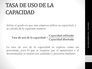 TASA DE USO DE LA
CAPACIDAD
05/11/2024
ING.
EDNA
GABRIELA
CEJA
 