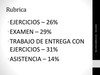 Rubrica
•EJERCICIOS – 26%
•EXAMEN – 29%
•TRABAJO DE ENTREGA CON
EJERCICIOS – 31%
•ASISTENCIA – 14%
ING.
EDNA
GABRIELA
CEJA
05/11/2024
 