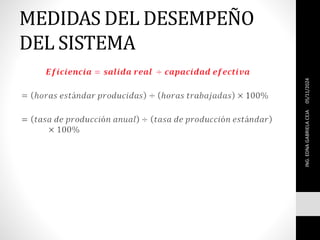 MEDIDAS DEL DESEMPEÑO
DEL SISTEMA
05/11/2024
ING.
EDNA
GABRIELA
CEJA
 