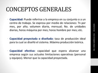 CONCEPTOS GENERALES
• Capacidad: Puede referirse a la empresa en su conjunto o a un
centro de trabajo. Se expresa por medio de relaciones: Tn por
mes, por año; volumen diario, mensual; No. de unidades
diarias, horas máquina por mes; horas hombre por mes; etc.
• Capacidad proyectada o diseñada: tasa de producción ideal
para la cual se diseñó el sistema. Máxima producción teórica.
• Capacidad efectiva: capacidad que espera alcanzar una
empresa según sus actuales limitaciones operativas (personal
y equipos). Menor que la capacidad proyectada.
05/11/2024
ING.
EDNA
GABRIELA
CEJA
 