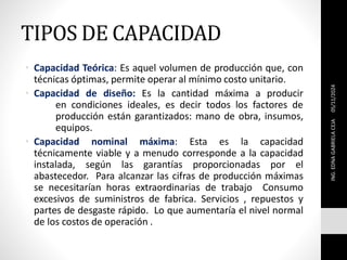TIPOS DE CAPACIDAD
• Capacidad Teórica: Es aquel volumen de producción que, con
técnicas óptimas, permite operar al mínimo costo unitario.
• Capacidad de diseño: Es la cantidad máxima a producir
en condiciones ideales, es decir todos los factores de
producción están garantizados: mano de obra, insumos,
equipos.
• Capacidad nominal máxima: Esta es la capacidad
técnicamente viable y a menudo corresponde a la capacidad
instalada, según las garantías proporcionadas por el
abastecedor. Para alcanzar las cifras de producción máximas
se necesitarían horas extraordinarias de trabajo Consumo
excesivos de suministros de fabrica. Servicios , repuestos y
partes de desgaste rápido. Lo que aumentaría el nivel normal
de los costos de operación .
05/11/2024
ING.
EDNA
GABRIELA
CEJA
 