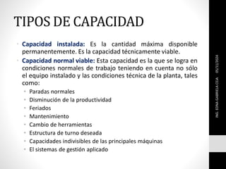 TIPOS DE CAPACIDAD
• Capacidad instalada: Es la cantidad máxima disponible
permanentemente. Es la capacidad técnicamente viable.
• Capacidad normal viable: Esta capacidad es la que se logra en
condiciones normales de trabajo teniendo en cuenta no sólo
el equipo instalado y las condiciones técnica de la planta, tales
como:
• Paradas normales
• Disminución de la productividad
• Feriados
• Mantenimiento
• Cambio de herramientas
• Estructura de turno deseada
• Capacidades indivisibles de las principales máquinas
• El sistemas de gestión aplicado
05/11/2024
ING.
EDNA
GABRIELA
CEJA
 