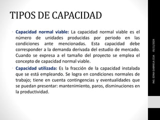 TIPOS DE CAPACIDAD
• Capacidad normal viable: La capacidad normal viable es el
número de unidades producidas por periodo en las
condiciones ante mencionadas. Esta capacidad debe
corresponder a la demanda derivada del estudio de mercado.
Cuando se expresa a el tamaño del proyecto se emplea el
concepto de capacidad normal viable.
• Capacidad utilizada: Es la fracción de la capacidad instalada
que se está empleando. Se logra en condiciones normales de
trabajo; tiene en cuenta contingencias y eventualidades que
se puedan presentar: mantenimiento, paros, disminuciones en
la productividad.
05/11/2024
ING.
EDNA
GABRIELA
CEJA
 
