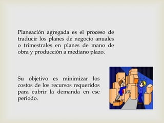 Planeación agregada es el proceso de
traducir los planes de negocio anuales
o trimestrales en planes de mano de
obra y producción a mediano plazo.

Su objetivo es minimizar los
costos de los recursos requeridos
para cubrir la demanda en ese
periodo.

 