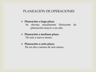 PLANEACIÓN DE OPERACIONES
 Planeación a largo plazo.
Se efectúa anualmente Horizonte
planeación mayor a un año.
 Planeación a mediano plazo.
De seis a nueve meses.
 Planeación a corto plazo.
De un día a menos de seis meses.

de

 