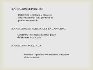 PLANEACIÓN DE PROCESOS

Determina tecnología y procesos
que se requieren para producir un
producto o servicio.
PLANEACIÓN ESTRATÉGICA DE LA CAPACIDAD

Determina la capacidad a largo plazo
del sistema productivo
PLANEACIÓN AGREGADA

Suavizar la producción mediante el manejo
de inventarios

 