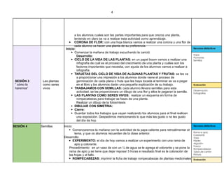 4
a los alumnos cuales son las partes importantes para que crezca una planta,
teniendo en claro se va a realizar esta actividad como aprendizaje.
 CORONA DE FLOR: con una hoja blanca vamos a realizar una corona y una flor de
cada alumno va hacer una planta de su preferencia.
SESIÓN 3
” cómo lo
haremos”
Las plantas
como seres
vivos
Inicio:
 Comenzar la mañana de trabajo escuchando la canció
Desarrollo:
 CICLO DE LA VIDA DE LAS PLANTAS: en un papel boom vamos a realizar una
infografía de cuál es el proceso del crecimiento de una planta y cuáles son los
factores importantes que necesita, con ayuda de los alumnos vamos a realizar a
infografía.
 TARJETAS DEL CICLO DE VIDA DE ALGUNAS PLANTAS Y FRUTAS: se les va
a proporcionar una impresión a los alumnos donde viene el proceso de
germinación de cada plana o fruta que les haya tocada al terminar se va a pegar
en el libro y los alumnos darán una pequeña explicación de su trabajo.
 TRABAJAMOS CON SEMILLAS: cada alumno llevara semillas para esta
actividad, se les proporcionara un dibujo de una flor y ellos le pegaran la semilla.
 LAS PLANTAS COMO SERES VIVOS: realizar un esquema en forma de
rompecabezas para trabajar as fases de una planta.
Realizar un dibujo de la fotosíntesis
 DIBUJAR CON SIMETRIA:
 Cierre:
 Guardar todos los trabajos que vayan realizando los alumnos para al final realicen
una exposición. Despedirnos mencionando lo que más les gusto o no les gusto
del día de hoy.
Recursos didácticos
Hojas
Plumones
Semillas
Evaluación
Observación
Fotografías
SESIÓN 4 Semillas Inicio:
 Comenzaremos la mañana con la actividad de la papa caliente para retroalimentar el
tema, y que os alumnos recuerden de la clase anterior.
Desarrollo:
 EXPERIMENTO: el día de hoy vamos a realizar un experimento con una rama de
apio y colorante.
Procedimiento: en un vaso de con un ¼ de agua se le agrega el colorante y se pone la
rama de apio y se tiene que dejar reposar 5 horas e resultado final es la coloración de
las hojas y el tallo.
 ROMPECABEZAS: imprimir la ficha de trabajo rompecabezas de plantas medicinales
Recursos didácticos
Rama e apio
Colorante
Vaso
Frijoles
Algodón
Frasco
Rompecabezas
Tubos de cartón
Pintura
Evaluación
 