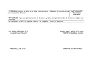 EVIDENCIAS: registro de datos en la tabla, reconocimiento y utilización de procedimientos
para resolver las divisiones
INSTRUMENTO:
Rúbricas de
evaluación
MATERIALES: hojas con planteamientos de divisiones y tablas con planteamientos de divisiones, tarjetas con
divisiones
ACTIVIDADES DE APOYO: juego el “dedazo” y el “zoologico”, “carrera de divisiones”
LUZ MARÍA MARTÍNEZ RÍOS MIGUEL ANGEL VILLALIBOS LÓPEZ
ALUMNO PRACTICANTE RESPONSABLE DEL CURSO
MAESTRO(A) DE BASE DIRECTOR DE LA ESCUELA
 