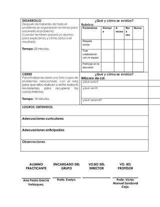 DESARROLLO 
Después de haberles dictado el 
problema se organizarán en binas para 
resolverlo el problema. 
Cuando terminen pasará un alumno 
para explicarnos y cómo obtuvo el 
resultado. 
Tiempo: 25 minutos. 
¿Qué y cómo se evalúa? 
Rubrica: 
Parámetros: Siempr 
e 
A 
veces 
Rar 
a 
vez 
Nunca 
Respete 
turnos 
Tuve 
colaboración 
con mi equipo 
Participe en la 
discusión 
CIERRE 
Para finalizar les daré una foto copia de 
problemas relacionado con el reloj 
para que ellos realicen y entre todos lo 
revisaremos para recuperar los 
conocimientos. 
Tiempo: 10 minutos. 
¿Qué y cómo se evalúa? 
Bitácora de col. 
¿Qué pasó? 
¿Qué sentí? 
¿Qué aprendí? 
LOGROS OBTENIDOS. 
Adecuaciones curriculares: 
Adecuaciones anticipadas: 
Observaciones. 
ALUMNO 
PRACTICANTE 
ENCARGADO DEL 
GRUPO 
VO.BO DEL 
DIRECTOR 
VO. BO. 
PROFESOR 
Ana Paola García 
Velázquez. 
Profa. Evelyn. 
Profe. Víctor 
Manuel Sandoval 
Ceja. 
 