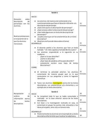 Discusión sobre
descripción de
personajes con los
alumnos.
Realizaranotaciones
enel pizarrónde lo
que losalumnos
mencionan.
Recopilación y
análisis de
información acerca
de textos
descriptivos.
Sesión 1
INICIO:
 Los alumnos de maneraoral contestarán a los
cuestionamientosque hace el docente referente ala
descripciónde personaje:
 ¿Qué creesqué esla descripción de personaje?
 ¿Qué conocessobre la descripciónde personaje?
 ¿Han leídoalgunavezun textode descripciónde
personajes?
 ¿Cuálescreenque son lascaracterísticas de un texto
descriptivo?
 (Realizarunalluviade ideassobre el tema)
DESARROLLO:
 El docente pedirá a los alumnos que lean un texto
llamado “ Un indio zapoteca llamado Benito Juárez”.
 Los alumnos responderán a lo siguiente en su
cuaderno:
- ¿Qué es lo que describe?
- ¿Cómo lo describe?
- ¿Qué tipos de palabras utiliza para describir?
- ¿solamente existen esos tipos de textos
descriptivos?
CIERRE:
 Al terminar la actividad anterior, los alumnos
comentarán de manera grupal qué es lo que
contestaron en sus preguntas y como lo lograron
identificar.
 Tarea: Los alumnos investigarán acerca de los textos
descriptivos, sus características y/o elementos y un
ejemplo de un texto descriptivo.
Sesión 2
INICIO
 Se recopilará todo lo que se había comentado o
realizado en la clase anterior: acerca de los texto
descriptivos.
 Con base a la investigación realizada en casa, se
comentará en grupo los puntos más relevantes o las
ideas principales, ante esto se tomará nota.
DESARROLLO
 Posteriormente losalumnos conel ejemplode sutexto
descriptivoellostendránque localizarlosadjetivosy
15
minutos
15
minutos
10
minutos
15
minutos
10
minutos
10
minutos
15
minutos
10
 