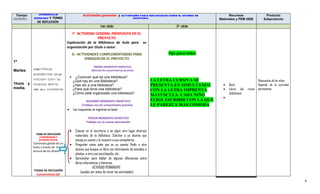 Tiempo      APRENDIZAJE                          Actividades generales y ACTIVIDADES PARA REFLEXIONAR SOBRE EL SISTEMA DE               Recursos                   Producto
(SESIÓN)   ESPERADO Y TEMAS                                                        ESCRITURA                                        Materiales y PEM 2009           Subproducto
             DE REFLEXIÓN
                                                                 1er ciclo                                         2º ciclo

                                            Iª ACTIVIDAD GENERAL PROPUESTA EN EL
                                                          PROYECTO
                                    Exploración de la Biblioteca de Aula para                    su
                                    organización por título o autor.
                                            II.- ACTIVIDADES COMPLEMENTARIAS PARA                              Ojo para todos
                                                     ENRIQUECER EL PROYECTO
1ª
                                                            PRIMER MOMENTO DIDÁCTICO
Martes  Identifica                                        (Rescate de conocimientos previos)
        palabras que
                                        •    ¿Conocen qué es una biblioteca?
        inician con la                                                                                  LA LETRA CURSIVA SE                                     Respuestas de los niños
                                            ¿Qué hay en una Biblioteca?
1hora y misma letra                         ¿Has ido a una biblioteca?                                  PRESENTA EN SIMULTÁNEO        •   Bond.                 Depende de la actividad
media.  de su nombre                        ¿Para qué sirve una biblioteca?                                                           •   Libros del     rincón permanente.
                                                                                                        CON LA LETRA IMPRENTA
                                            ¿Cómo está organizada una biblioteca?                                                         (biblioteca)
                                                                                                        MAYÚSCULA. CADA NIÑO
                                                                                                                                      •
                                                      SEGUNDO MOMENTO DIDÁCTICO                         ELIGE ESCRIBIR CON LA QUE
                                                   (Trabajo con los conocimiento previos)               LE PAREZCA MÁS CÓMODA
                                    •       Las respuestas se registran en bond.

                                                       TERCER MOMENTO DIDÁCTICO
                                                      Trabajo con la nueva información

                                        •    Colocar en el escritorio o en algún otro lugar diversos
             TEMA DE REFLEXIÓN
                (COMPRENSIÓN E
                                             materiales de la biblioteca. Solicitar a un alumno que
               INTERPRETACIÓN)               escoja un cuento y lo muestre a sus compañeros.
           Contenido global de un       •    Preguntar cómo sabe que es un cuento. Pedir a otro
           texto a través de la
           lectura de los títulos
                                             alumno que busque un libro con información de animales o
                                             plantas; a otro una enciclopedia, etc.
                                        •    Aprovechar para hablar de algunas diferencias entre
                                             libros informativos y literarios.
                                                            ACTIVIDAD PERMANENTE
           TEMAS DE REFLEXIÓN
                                                  (pueden ser antes de iniciar las actividades)
             Conocimiento del

                                                                                                                                                                                          4
 