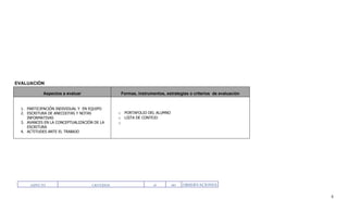 EVALUACIÓN

            Aspectos a evaluar                      Formas, instrumentos, estrategias o criterios de evaluación


  1. PARTICIPACIÓN INDIVIDUAL Y EN EQUIPO
  2. ESCRITURA DE ANECDOTAS Y NOTAS             o    PORTAFOLIO DEL ALUMNO
     INFORMATIVAS                               o    LISTA DE CONTEJO
  3. AVANCES EN LA CONCEPTUALIZACIÓN DE LA      o
     ESCRITURA
  4. ACTITUDES ANTE EL TRABAJO




      ASPECTO                       CRITERIOS                       si       no   OBSERVACIONES

                                                                                                                  8
 